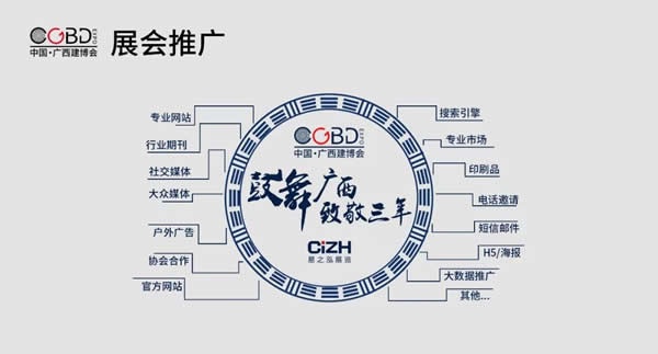 2020第三届广西建博会